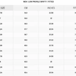 Promo ❤️ NEW ERA AUTHENTIC COLLECTION LP 5950 FITTED HAT 🔥 -Baseball Sales 2022 image 1220