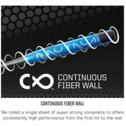 Best deal 🧨 2022 DEMARINI NAUTALAI USA 13" 🥎 SOFTBALL BAT 🧨 -Baseball Sales 2022 image 129