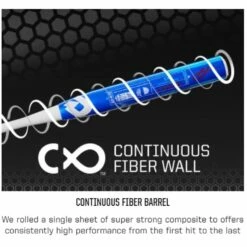 Deals 👍 2022 DEMARINI CHRIS LARSEN SIGNATURE 12" 🥎 SOFTBALL BAT 🛒 -Baseball Sales 2022 image 134