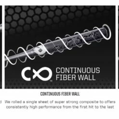 Cheap π 2022 DEMARINI JASON MAGNUM 12" π₯ SOFTBALL BAT π 11 Cheap π 2022 DEMARINI JASON MAGNUM 12" π₯ SOFTBALL BAT π -Baseball Sales 2022 image 140