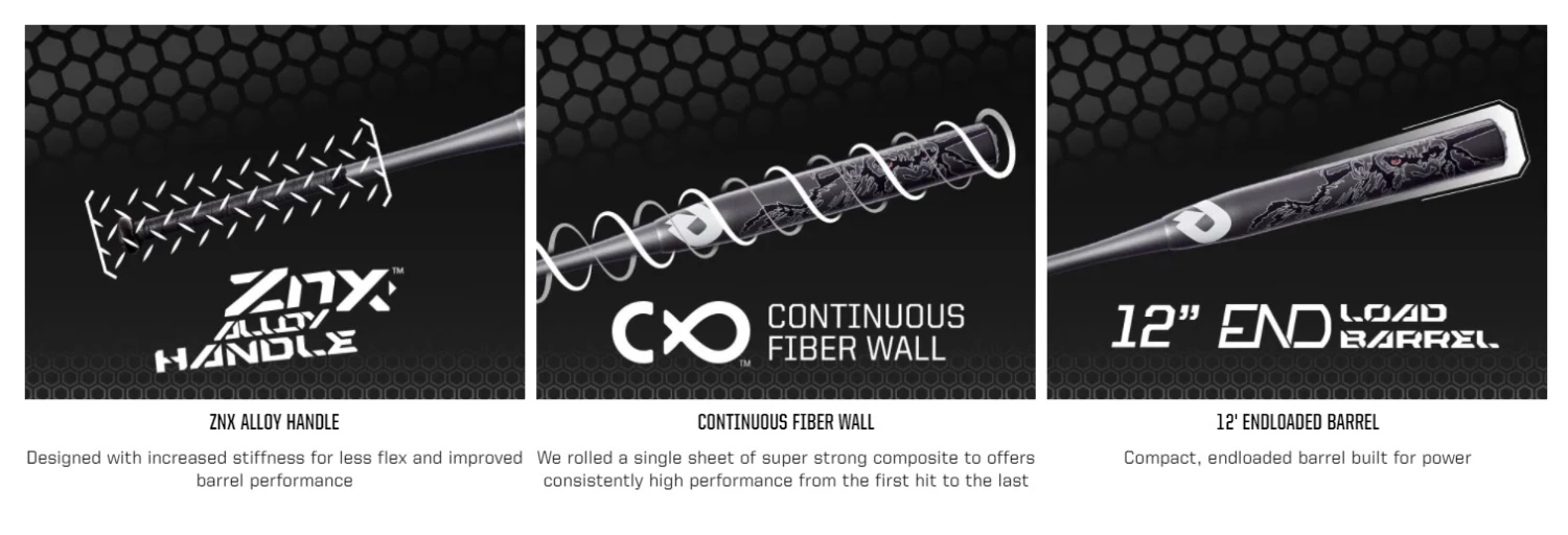 Cheap π 2022 DEMARINI JASON MAGNUM 12" π₯ SOFTBALL BAT π 6 Cheap π 2022 DEMARINI JASON MAGNUM 12" π₯ SOFTBALL BAT π - Image 6