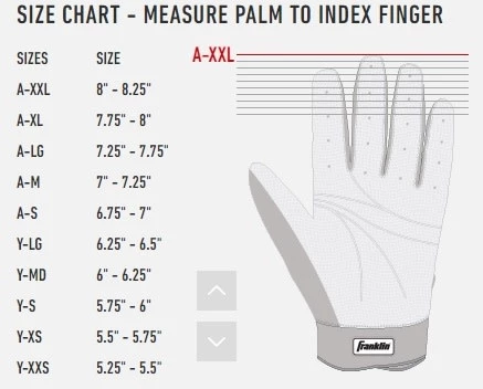 Cheap โ FRANKLIN CFX PRO CHROME BATTING GLOVE ADULT ๐ 6 Cheap โ FRANKLIN CFX PRO CHROME BATTING GLOVE ADULT ๐ - Image 6