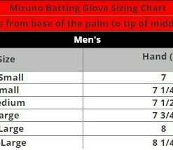 Brand new ๐ MIZUNO B-303 ADULT โพ BASEBALL BATTING GLOVE ๐งจ 21 Brand new ๐ MIZUNO B-303 ADULT โพ BASEBALL BATTING GLOVE ๐งจ -Baseball Sales 2022 image 1875