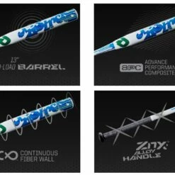 Coupon ⌛ 2020 DEMARINI LTD BJ FULK SIGNATURE 🥎 SOFTBALL BAT 👍 -Baseball Sales 2022 image 5