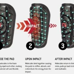 Hot Sale 🛒 G-FORM PRO BATTERS LEG GUARD RED LEFT HAND BATTER 🔥 -Baseball Sales 2022 image 981