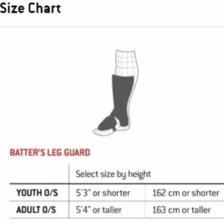 Hot Sale 🛒 G-FORM PRO BATTERS LEG GUARD RED LEFT HAND BATTER 🔥 -Baseball Sales 2022 image 982